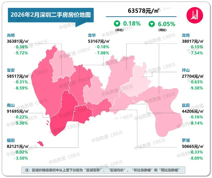 2026年2月十大城市二手房房价地图