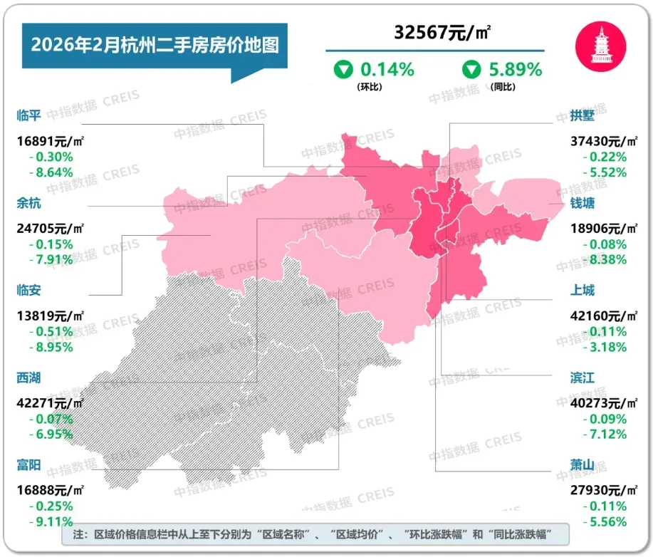 2026年2月十大城市二手房房价地图