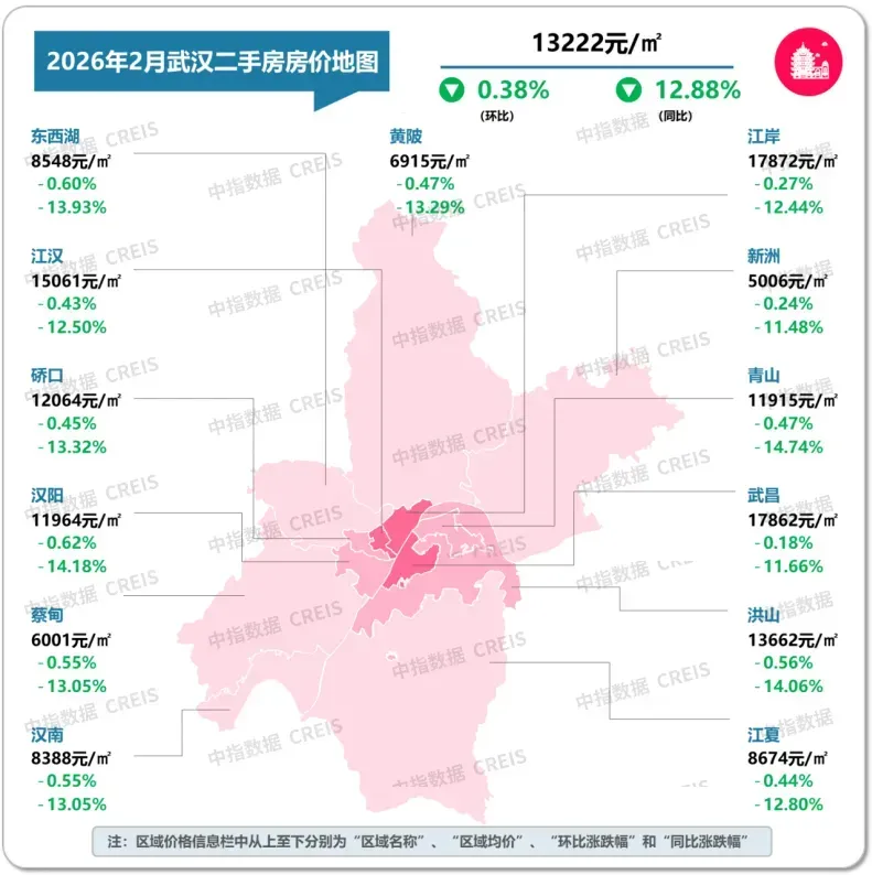 2026年2月十大城市二手房房价地图