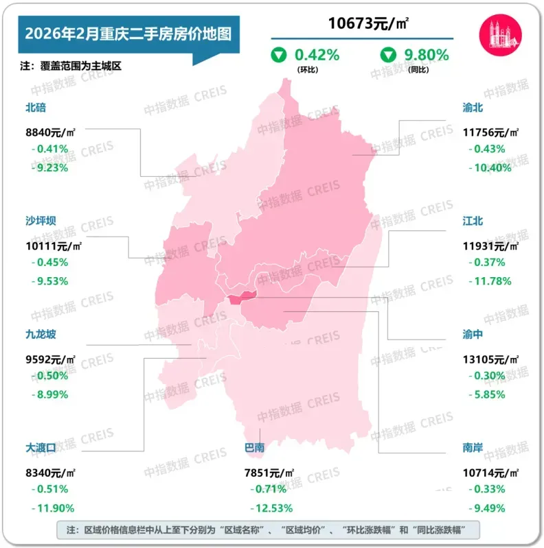 2026年2月十大城市二手房房价地图