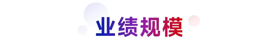 2026中国房地产百强企业研究报告