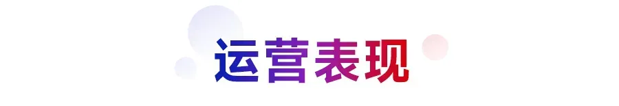 2026中国房地产百强企业研究报告