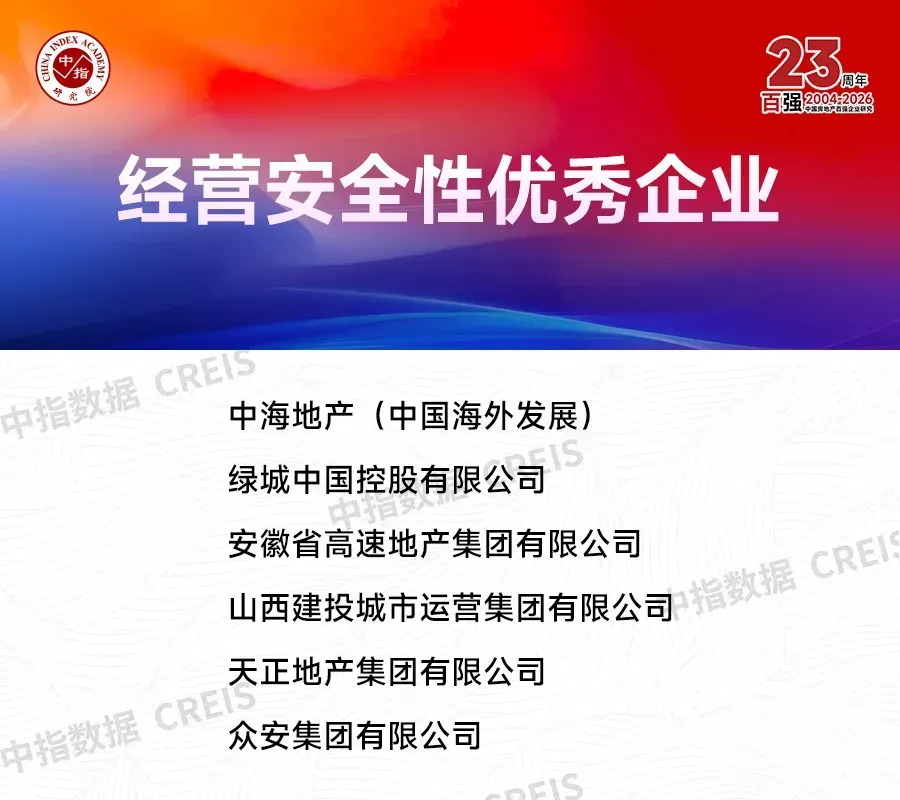 2026中国房地产百强企业研究报告
