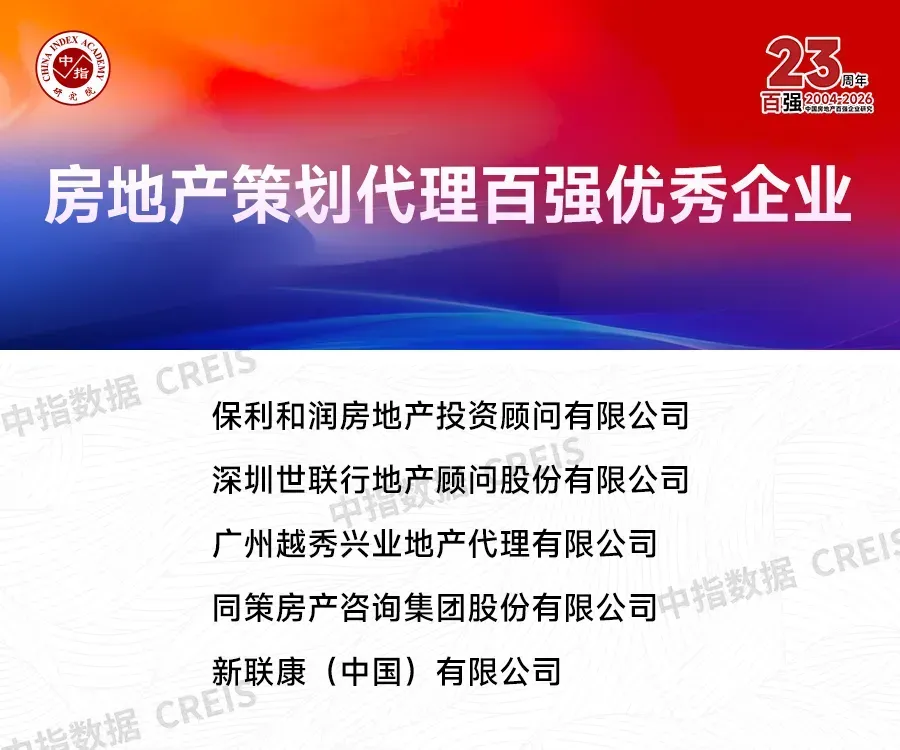 2026中国房地产百强企业研究报告