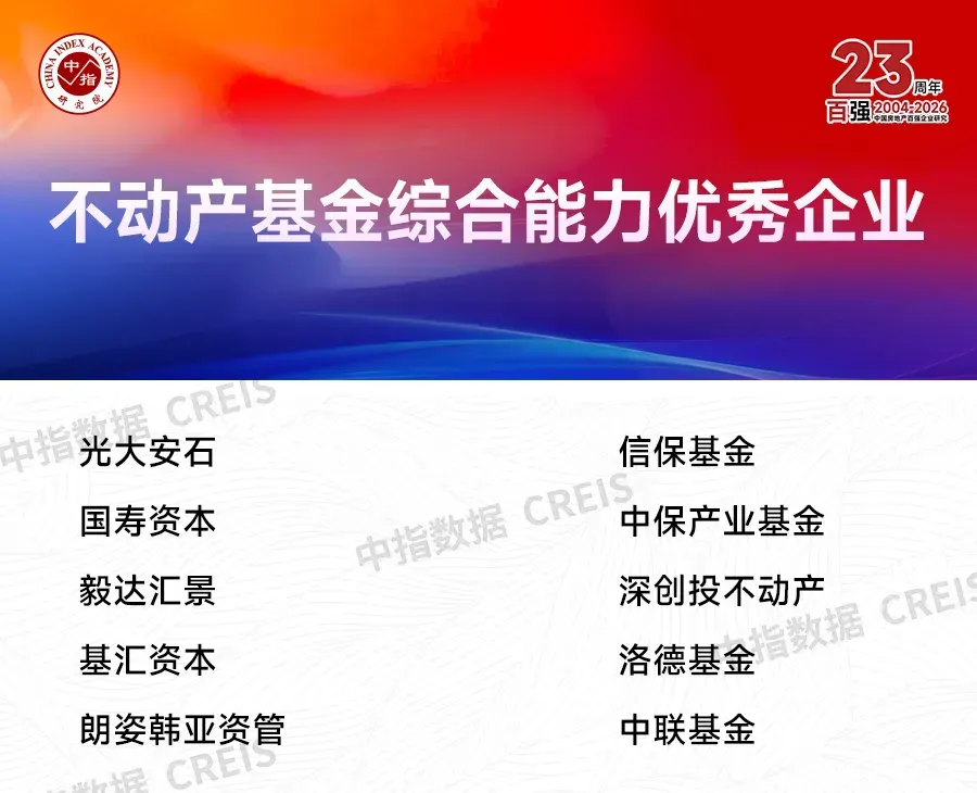 2026中国房地产百强企业研究报告