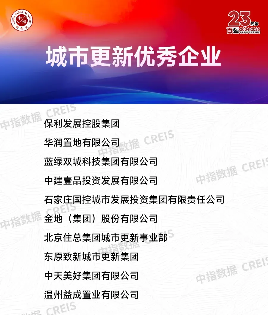 生存为本，发展为要——市场调整期中国房地产企业破局之道