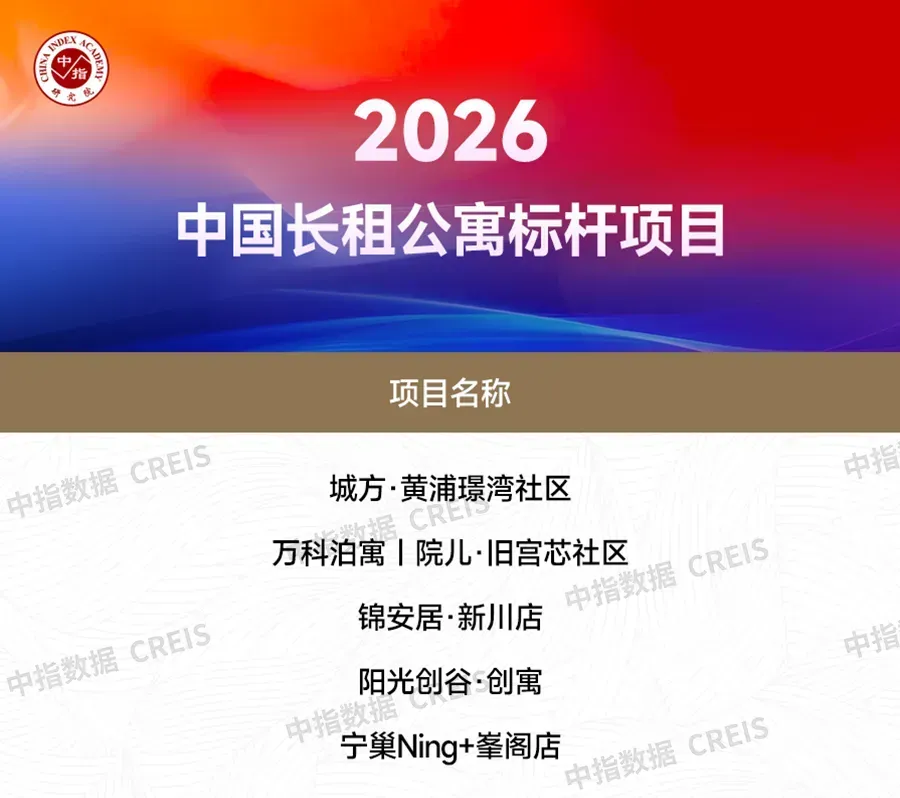 2026中国住房租赁企业研究报告