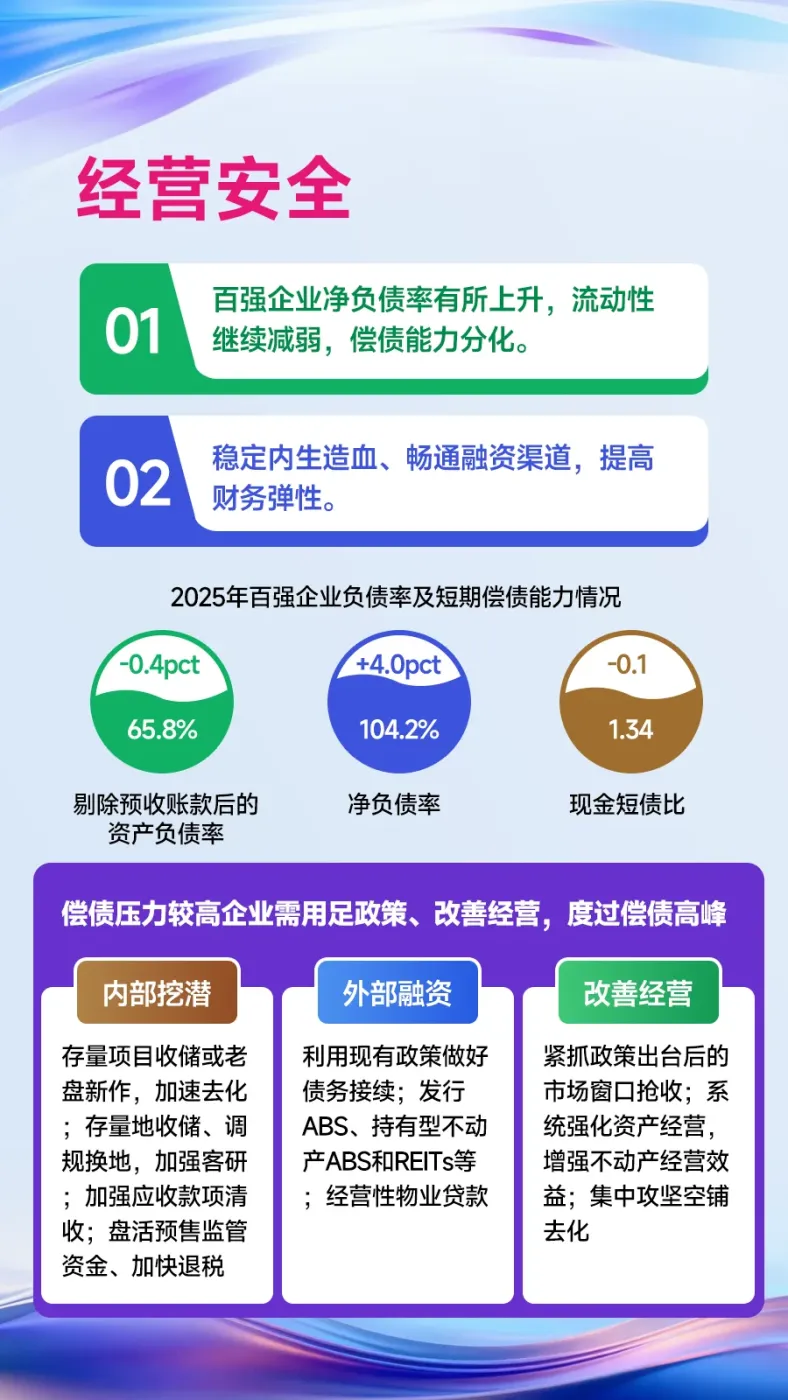 黄瑜：百强房企攻坚克难、砥砺前行，推动行业高质量发展