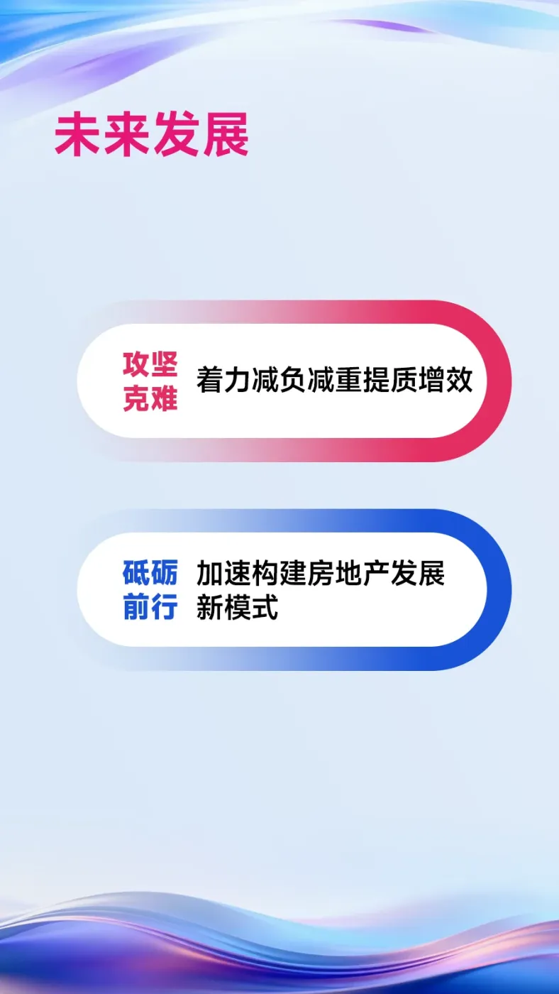 黄瑜：百强房企攻坚克难、砥砺前行，推动行业高质量发展