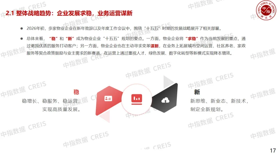 精彩回顾丨『迈向“十五五”：物业企业的转型升级之路』主题沙龙成功举办