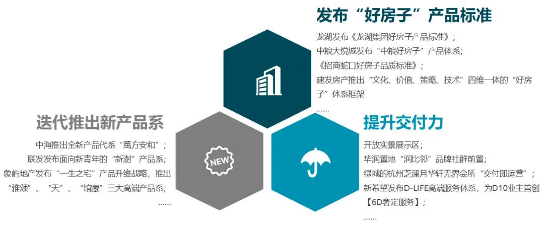 百强企业洗牌或将持续，谁将笑到最后？