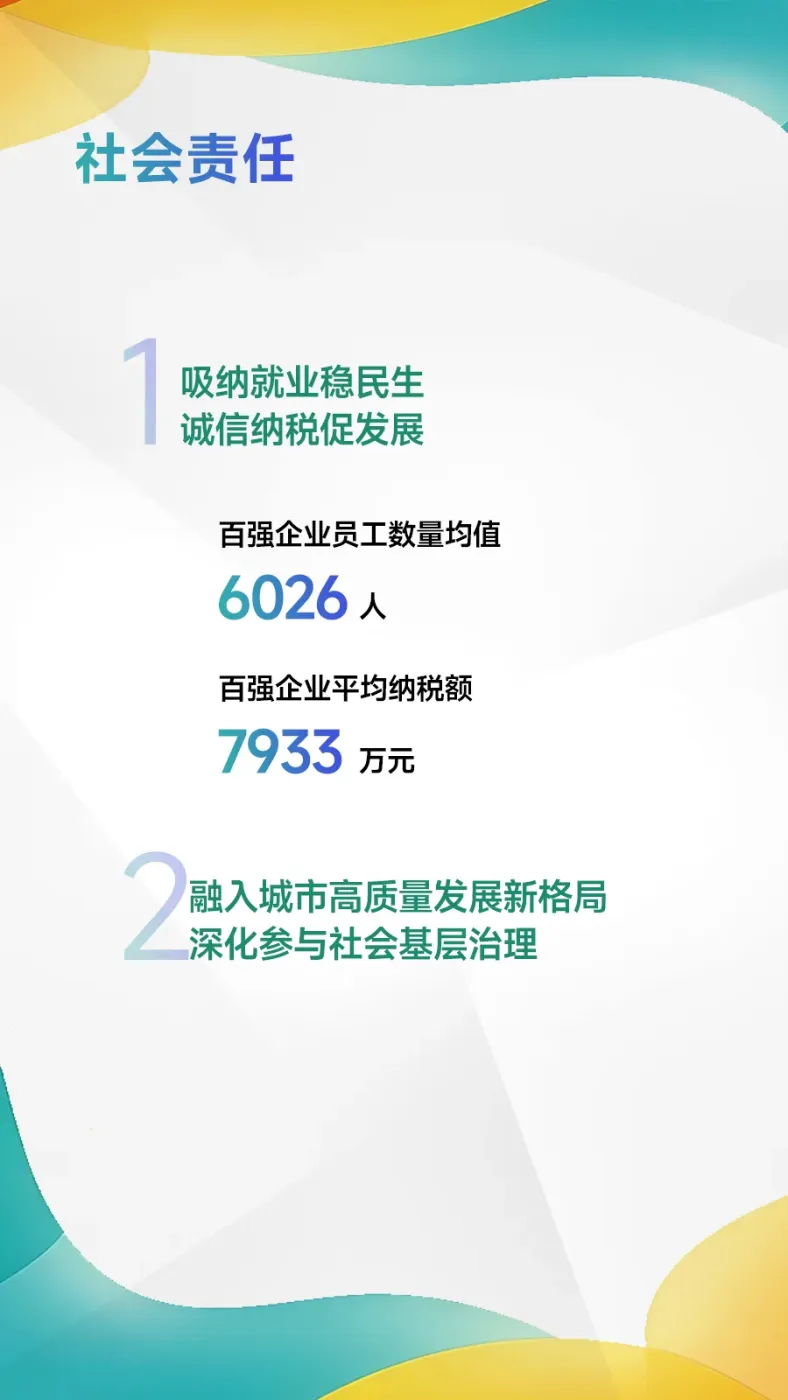 黄瑜:发布2026中国物业服务百强企业研究报告