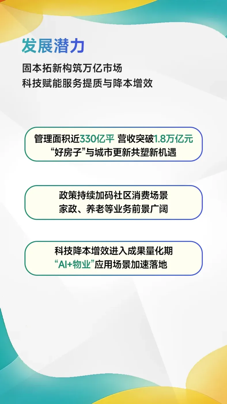 黄瑜:发布2026中国物业服务百强企业研究报告