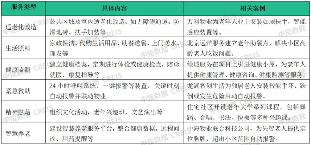 增值服务“退潮”了？别慌，真正的发力点在这里