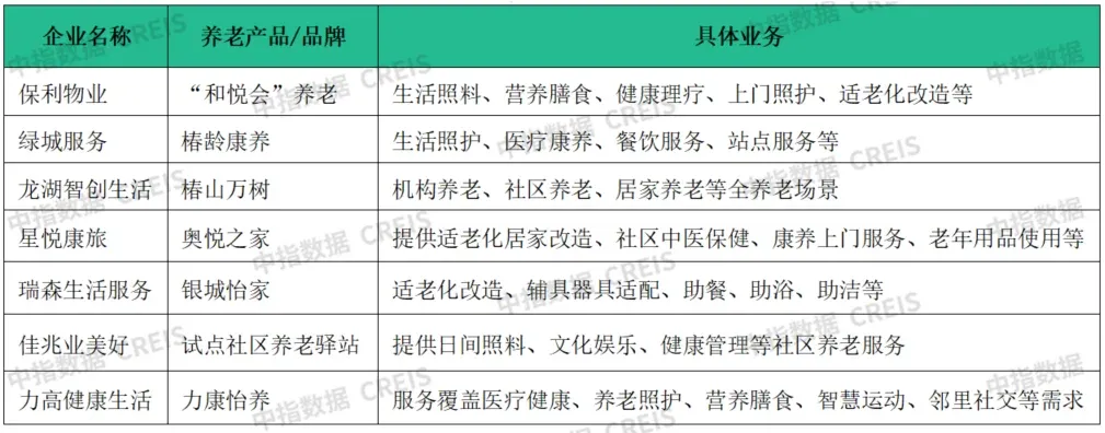 增值服务“退潮”了？别慌，真正的发力点在这里