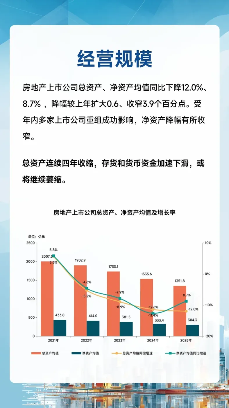 黄瑜:调整优化、聚焦深耕,推动上市公司高质量发展