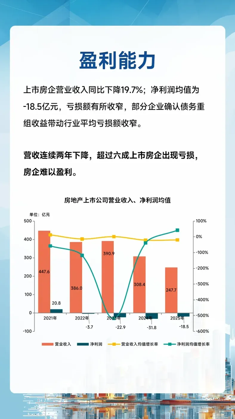 黄瑜:调整优化、聚焦深耕,推动上市公司高质量发展