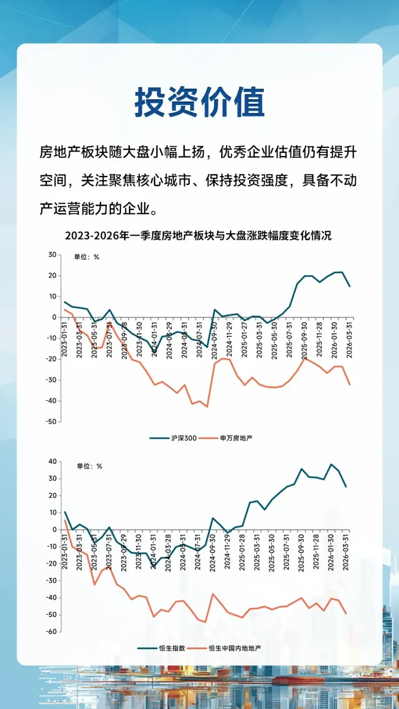 黄瑜:调整优化、聚焦深耕,推动上市公司高质量发展