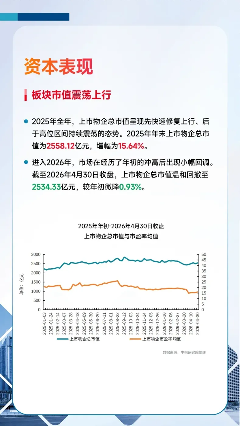 黄瑜:调整优化、聚焦深耕,推动上市公司高质量发展