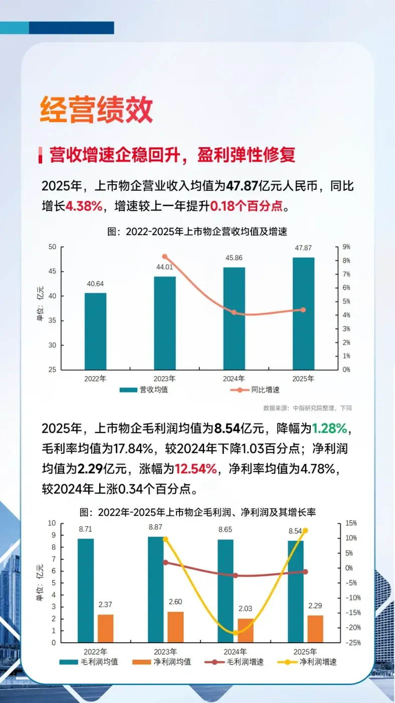 黄瑜:调整优化、聚焦深耕,推动上市公司高质量发展