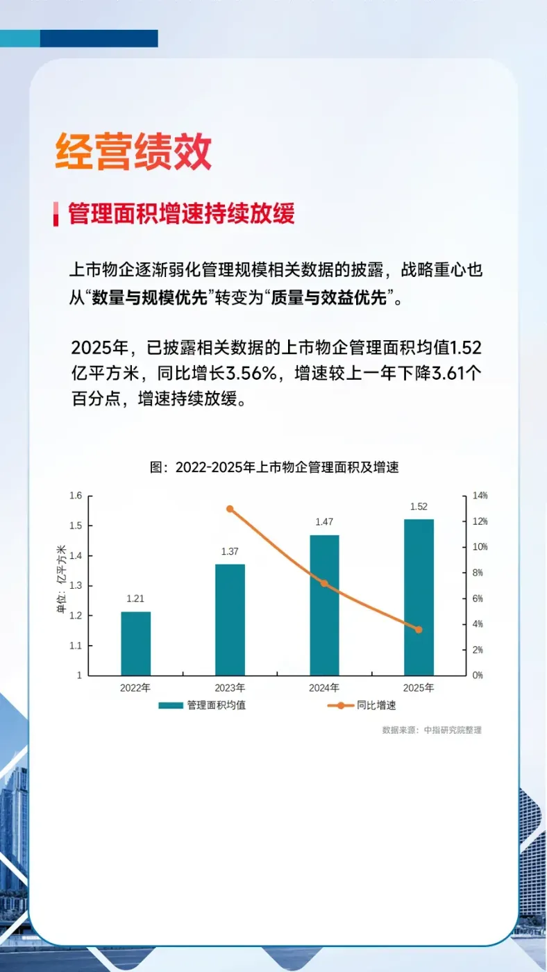 黄瑜:调整优化、聚焦深耕,推动上市公司高质量发展