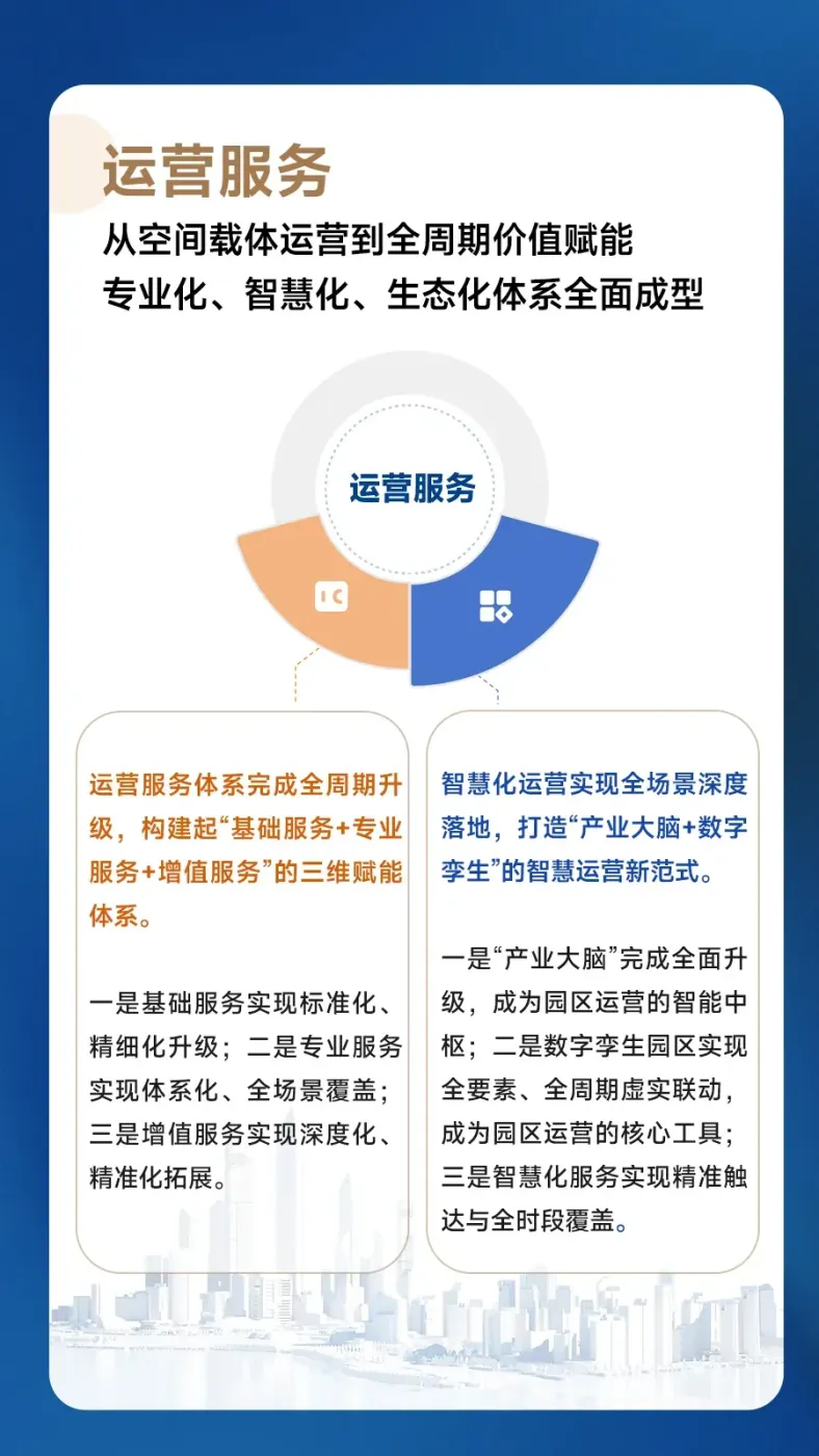 黄瑜:调整优化、聚焦深耕,推动上市公司高质量发展