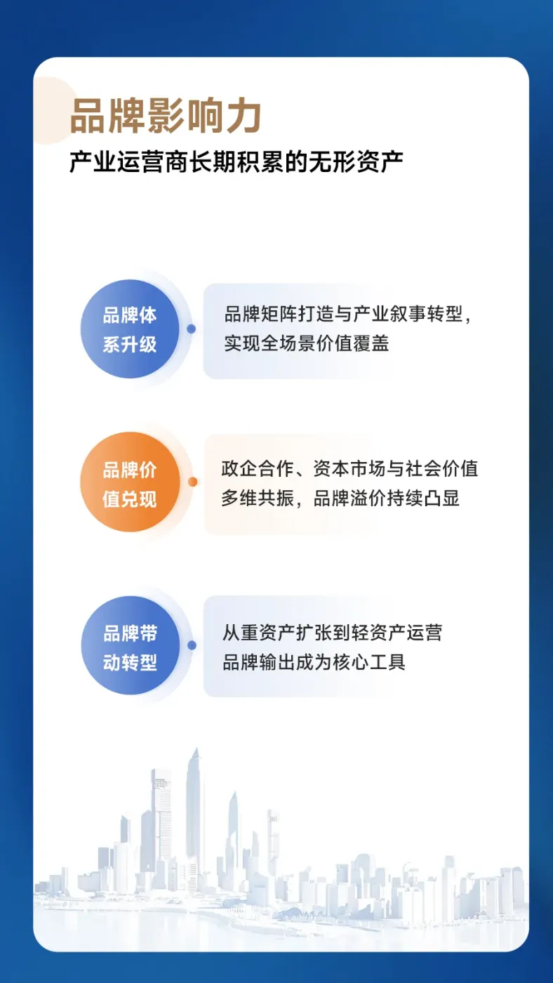 黄瑜:调整优化、聚焦深耕,推动上市公司高质量发展