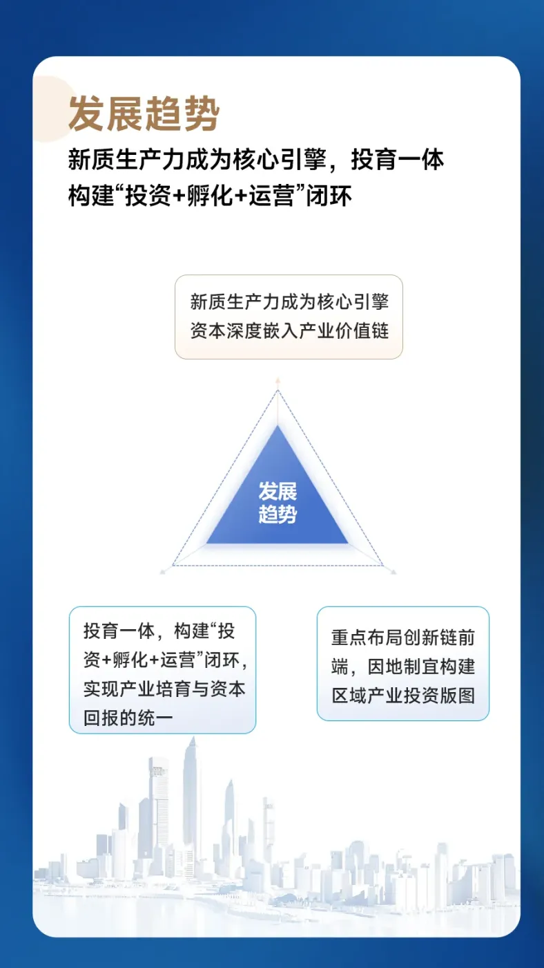 黄瑜:调整优化、聚焦深耕,推动上市公司高质量发展