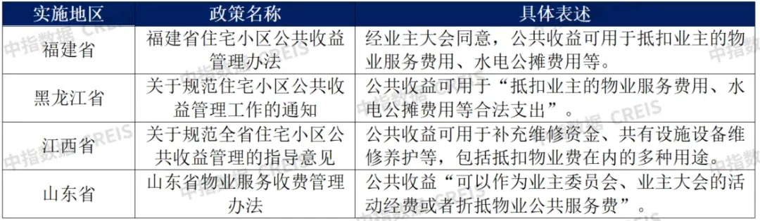 三大创新举措,共推物业费收缴率回暖