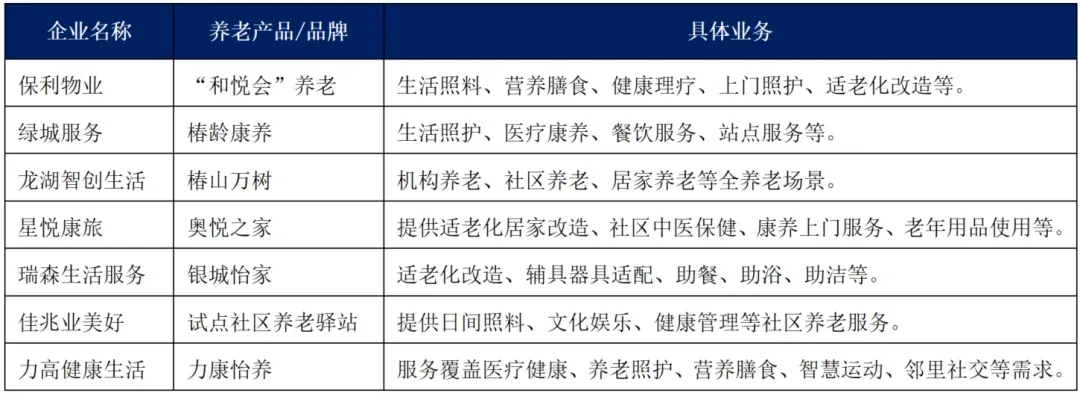 国务院再度提及!这些领域鼓励物企去做