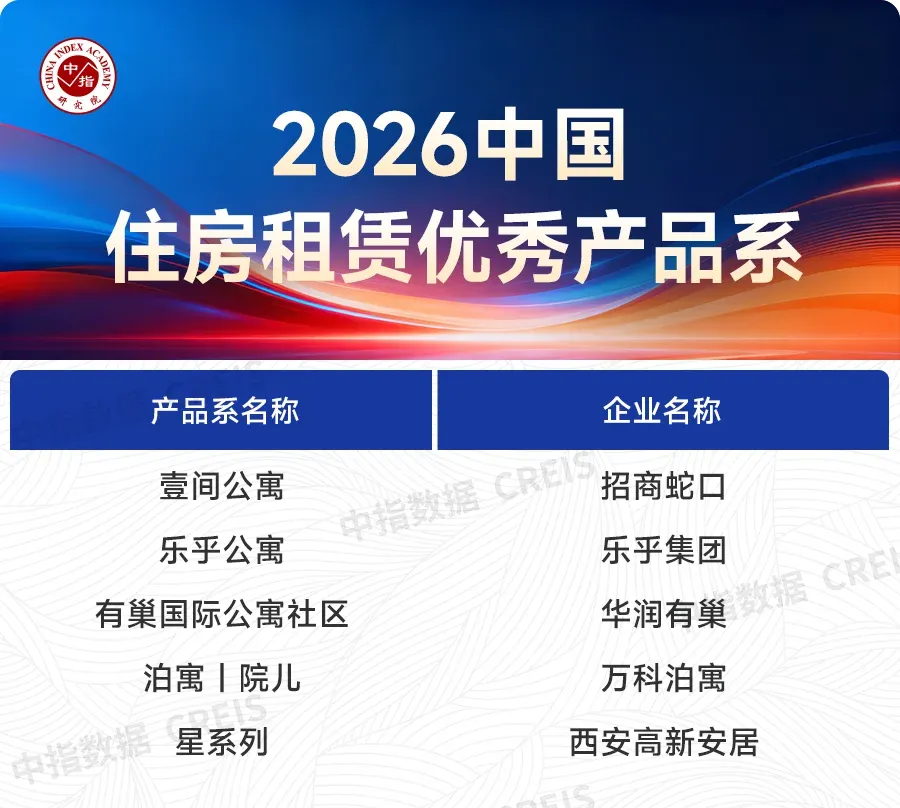2026上半年中国住房租赁市场总结与展望