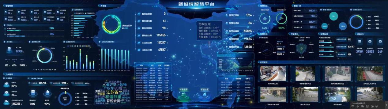 新城悦服务品牌系统性升级!全新品牌标签与“悦服务体系”正式发布