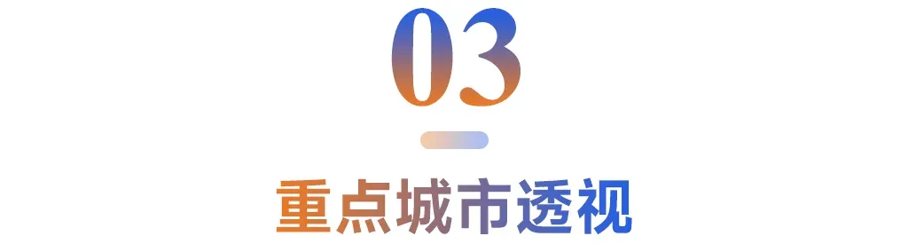 重磅发布:2026上半年城市更新发展总结与展望