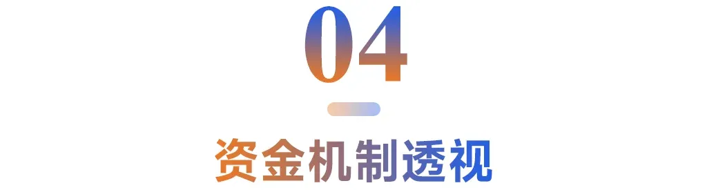 重磅发布:2026上半年城市更新发展总结与展望