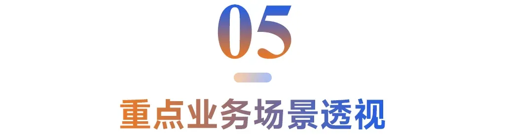 重磅发布:2026上半年城市更新发展总结与展望