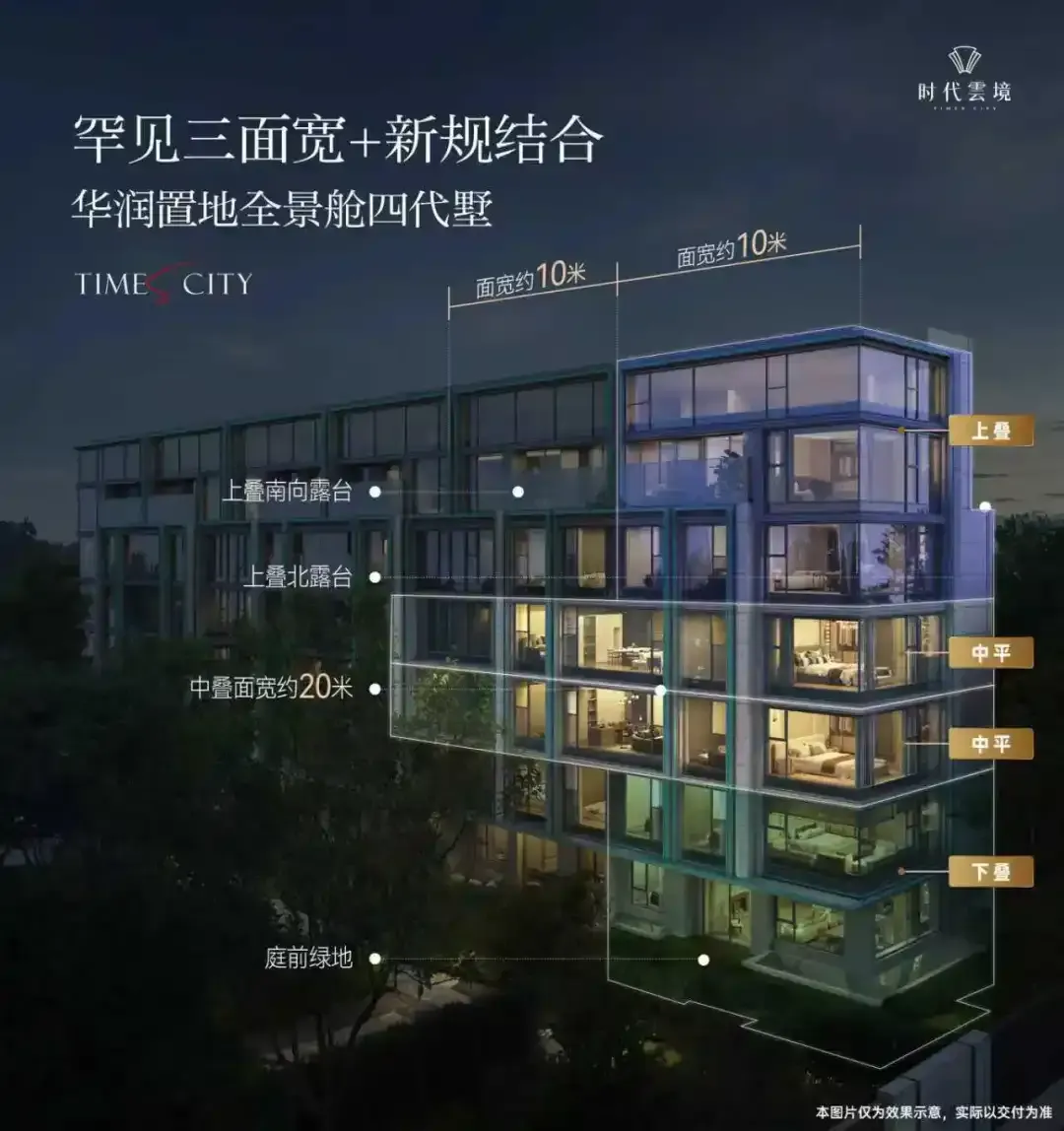 把上海外环盘做成“市区爆款”,时代之城做对了什么?