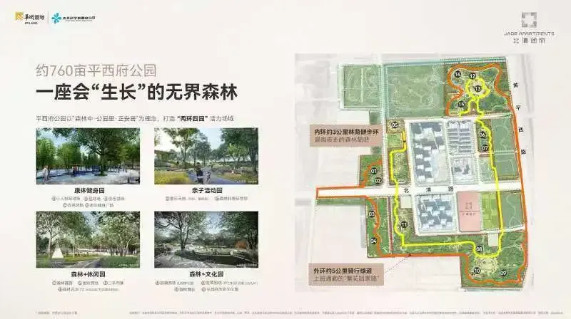 创新实践丨POD公园低密住区为何成为北京人居升级的“新答案”？