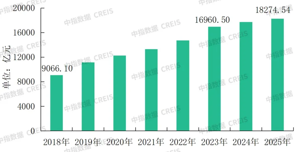 读懂《关于加强新时代社会工作的意见》:物业行业如何高质量发展