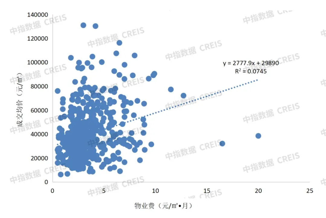 读懂《关于加强新时代社会工作的意见》:物业行业如何高质量发展