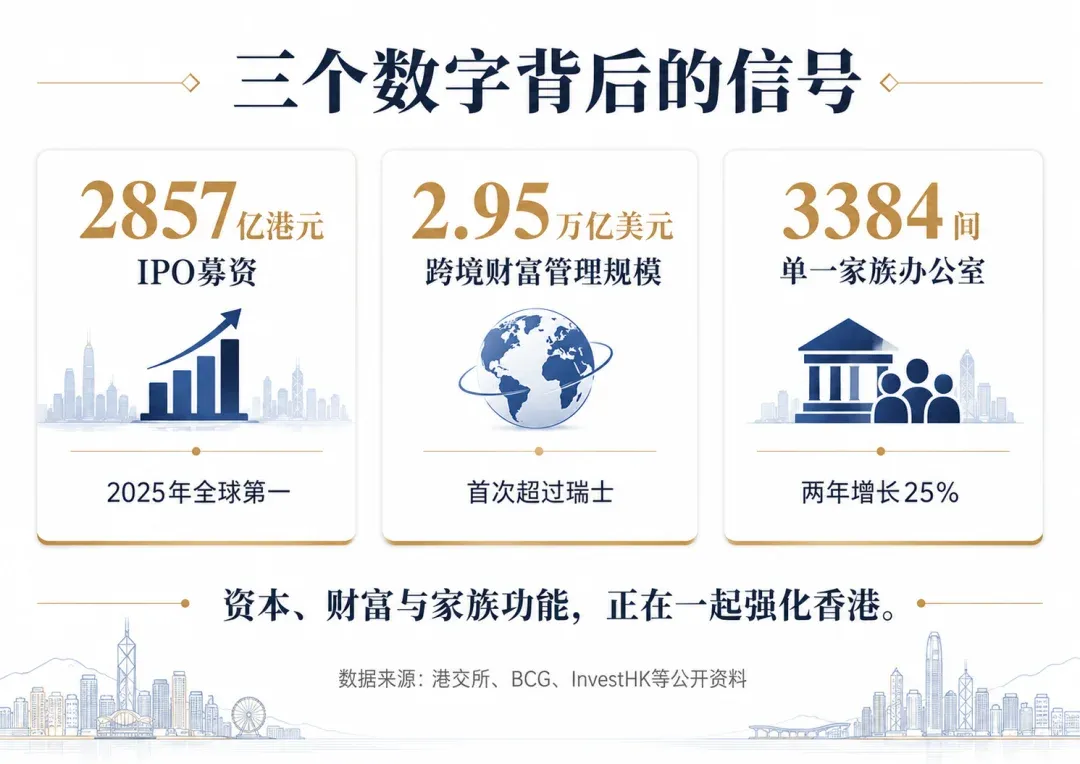 单价人民币117万/㎡,三周卖掉两套顶层:香港半山豪宅为什么能站上全球价格高位?