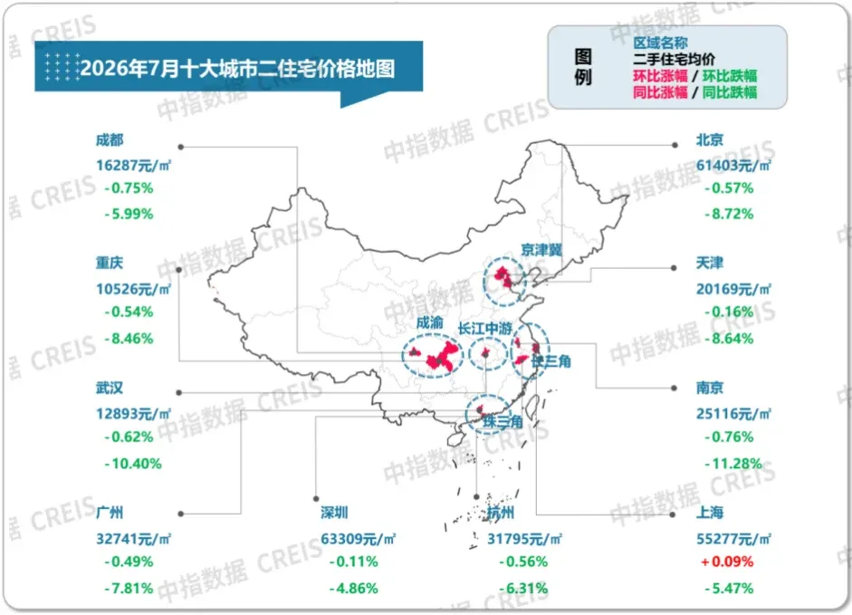 一线城市楼市:市场边际改善,筑底进程延续