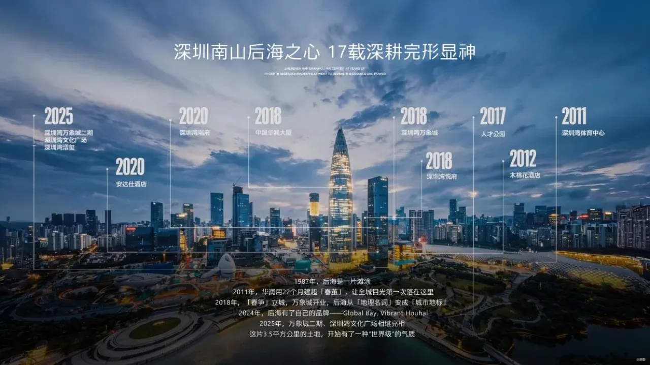 北京二环终迎迭代人居!全域立体抬板社区,「北京澐玺」解锁CBD滨水生活新范式