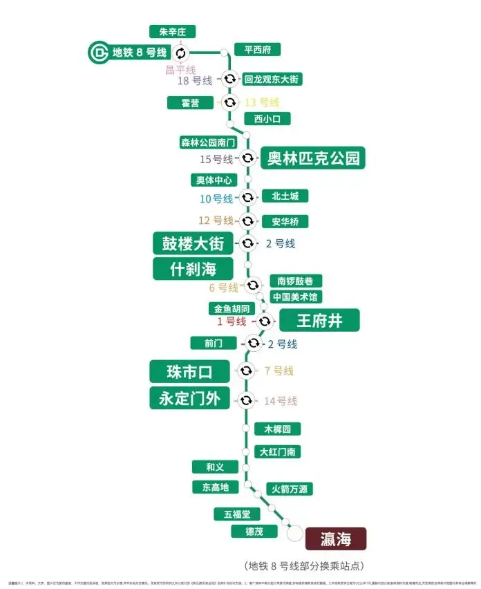 亦庄国贤府,瀛海首个四代宅,9月19日即将耀世首开盛大开盘!