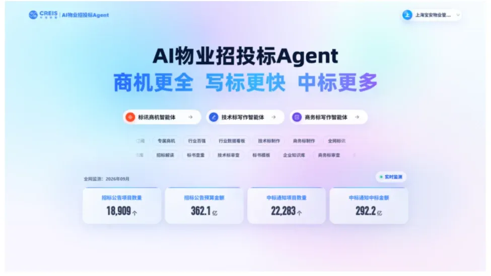 2026年三季度中国物业服务市场总结与展望