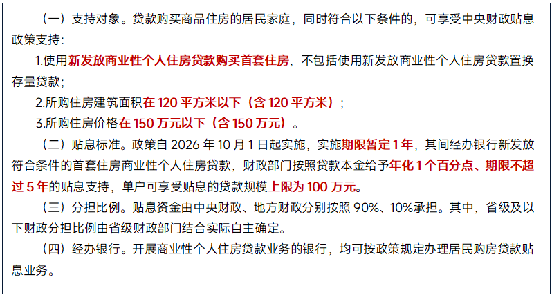 房贷贴息来了!影响有多大