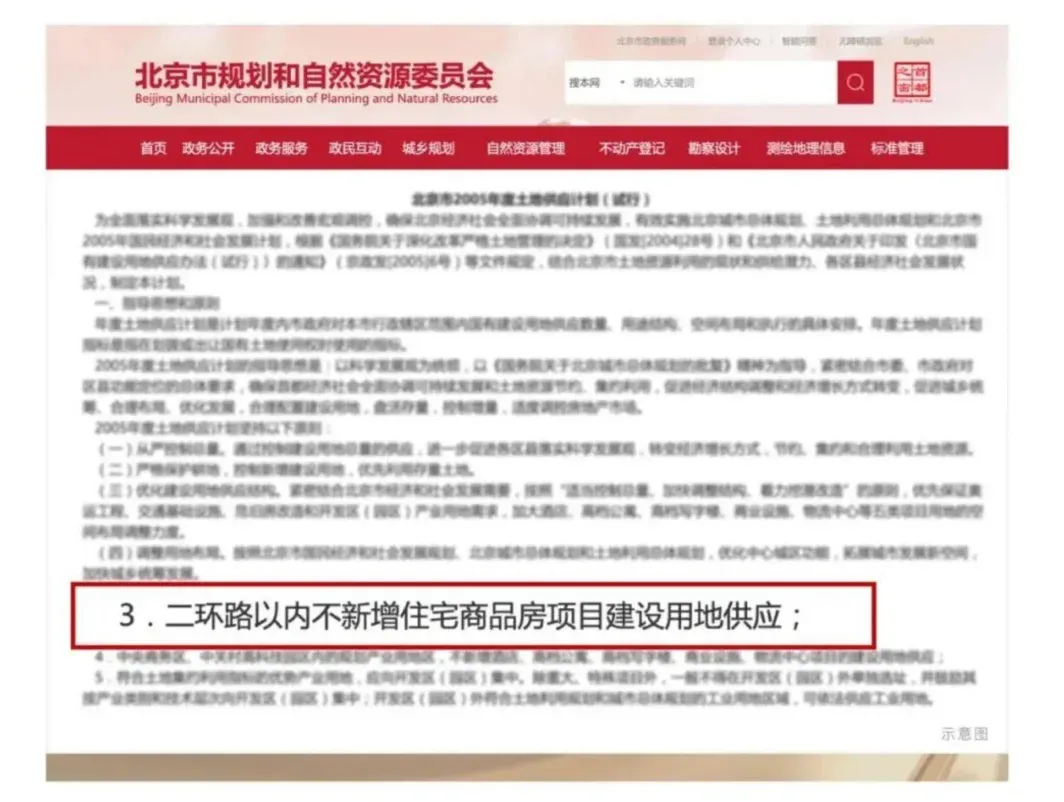 国安府周销2.6亿领跑6000万+大平层赛道 ——解码2026开年内城顶豪的“独立行情”-房产资讯-北京房天下